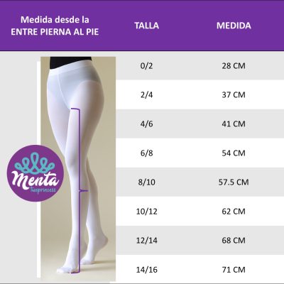 TALLAS